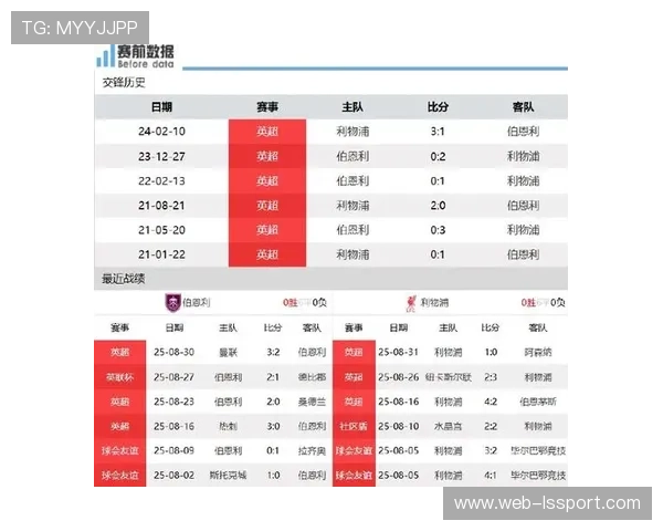 英超联赛品牌影响力助推全球转播价值与观赛热潮 英超联赛品牌影响力助推全球转播价值与观赛热潮
