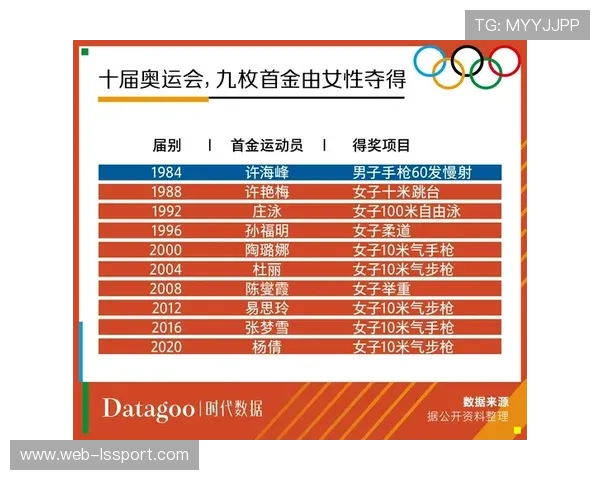 兼项参赛成常态,运动员体能分配与赛事编排引关注 兼项参赛成常态,运动员体能分配与赛事编排引关注