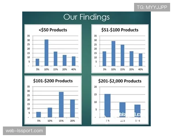 深度报道：从“链式防守”到“动态混合”，英超战术书籍销量激增反映球迷求知欲